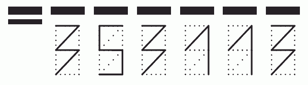 Пример заполнения индекса 353113