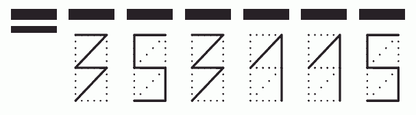 Пример заполнения индекса 353115