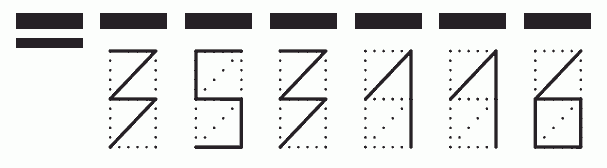 Пример заполнения индекса 353116