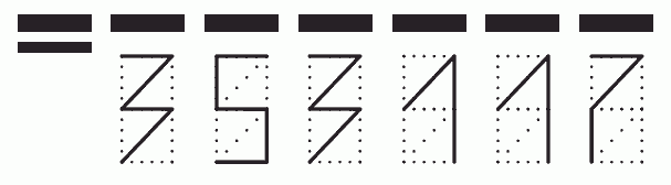 Пример заполнения индекса 353117