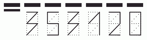 Пример заполнения индекса 353120