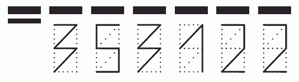 Пример заполнения индекса 353122