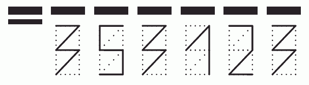 Пример заполнения индекса 353123