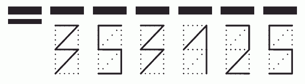 Пример заполнения индекса 353125