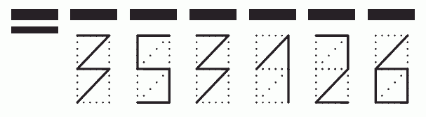 Пример заполнения индекса 353126