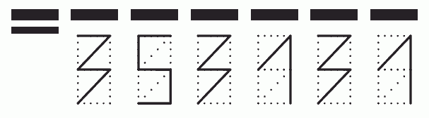 Пример заполнения индекса 353131