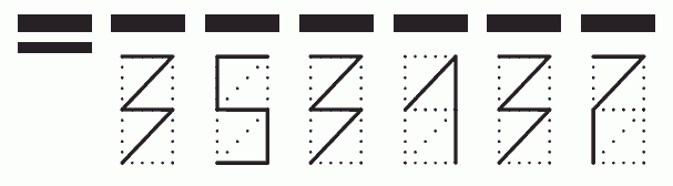 Пример заполнения индекса 353137