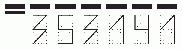 Пример заполнения индекса 353141