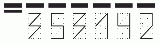 Пример заполнения индекса 353142