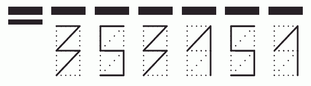 Пример заполнения индекса 353151