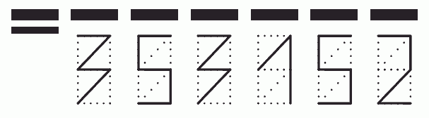 Пример заполнения индекса 353152