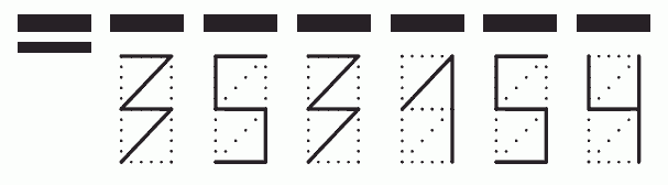 Пример заполнения индекса 353154