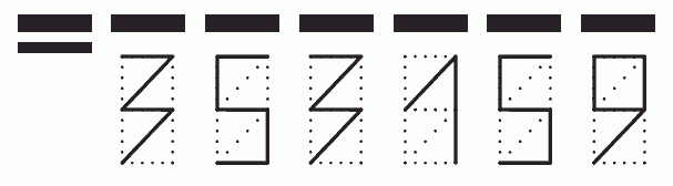 Пример заполнения индекса 353159