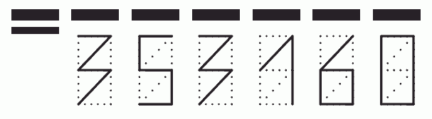 Пример заполнения индекса 353160