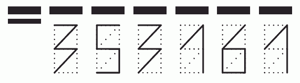 Пример заполнения индекса 353161