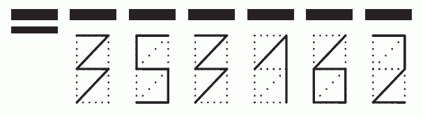 Пример заполнения индекса 353162