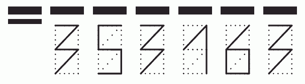 Пример заполнения индекса 353163