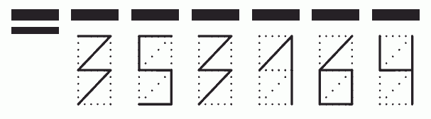 Пример заполнения индекса 353164