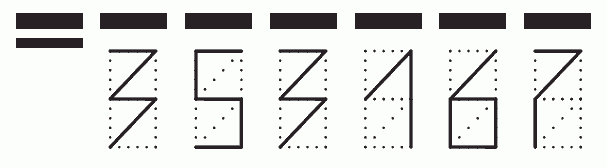 Пример заполнения индекса 353167