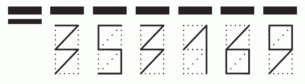 Пример заполнения индекса 353169