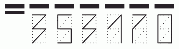 Пример заполнения индекса 353170