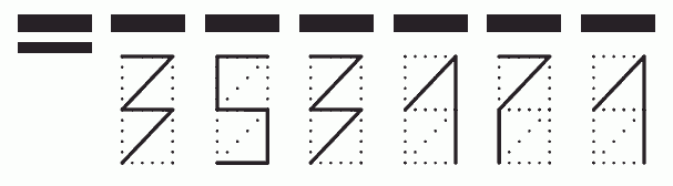 Пример заполнения индекса 353171