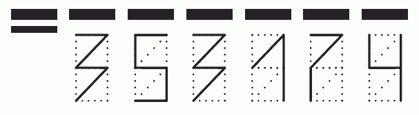 Пример заполнения индекса 353174