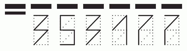 Пример заполнения индекса 353177