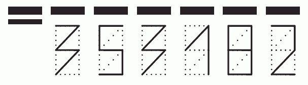 Пример заполнения индекса 353182