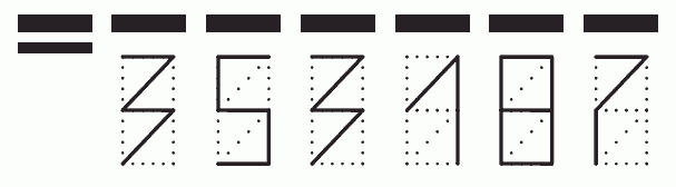 Пример заполнения индекса 353187