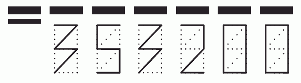 Пример заполнения индекса 353200