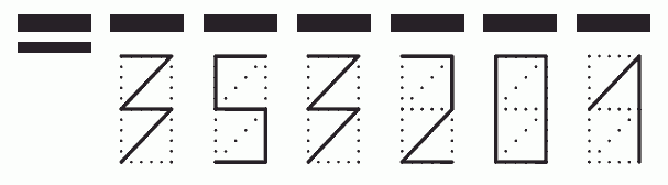 Пример заполнения индекса 353201