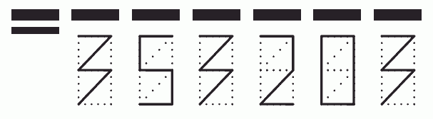 Пример заполнения индекса 353203