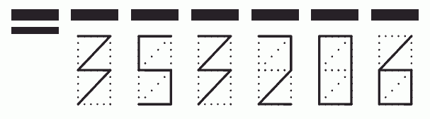 Пример заполнения индекса 353206