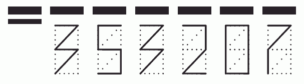 Пример заполнения индекса 353207