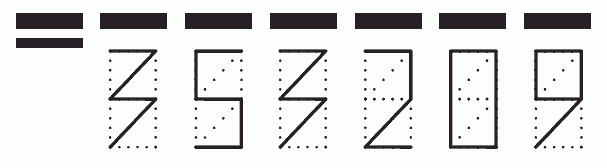 Пример заполнения индекса 353209