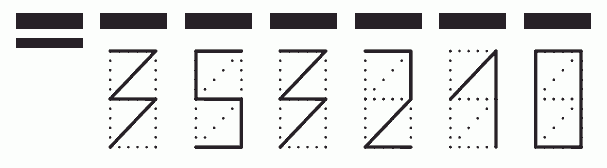 Пример заполнения индекса 353210