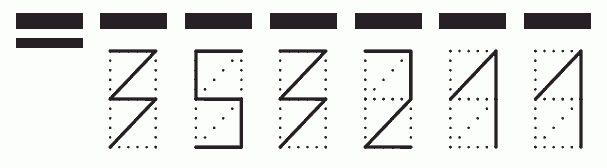 Пример заполнения индекса 353211