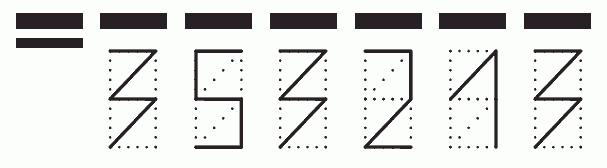 Пример заполнения индекса 353213