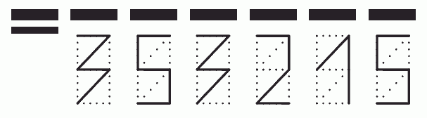 Пример заполнения индекса 353215