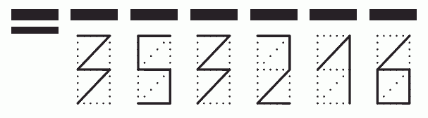 Пример заполнения индекса 353216