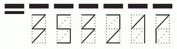 Пример заполнения индекса 353217