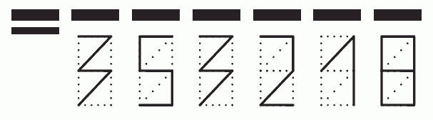 Пример заполнения индекса 353218