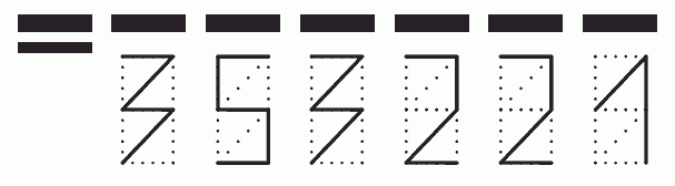 Пример заполнения индекса 353221