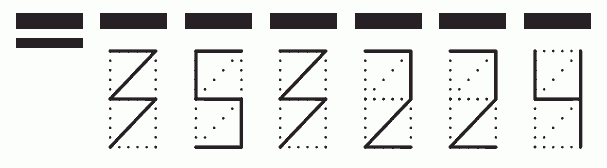 Пример заполнения индекса 353224