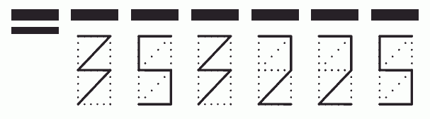 Пример заполнения индекса 353225