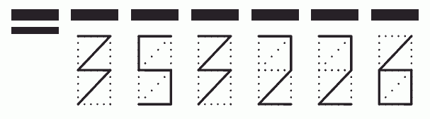 Пример заполнения индекса 353226