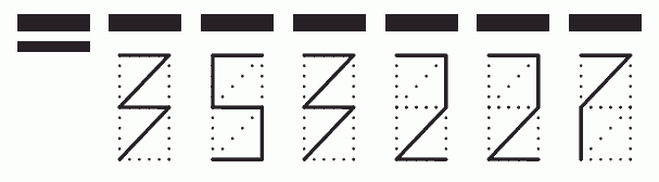 Пример заполнения индекса 353227