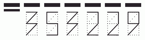 Пример заполнения индекса 353229