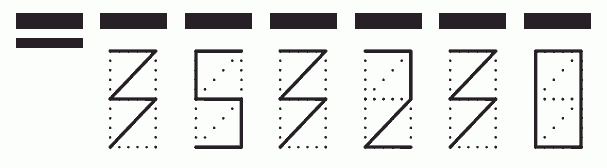 Пример заполнения индекса 353230